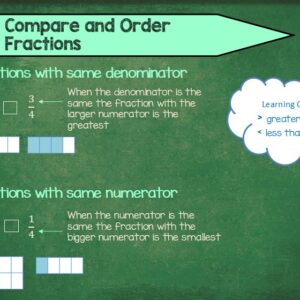 Mathematics Grade 6: Full Curriculum