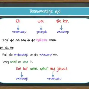Afrikaans Grade 7: Full Curriculum