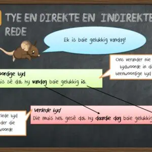 Afrikaans Grade 4: Taalreëls (Language)