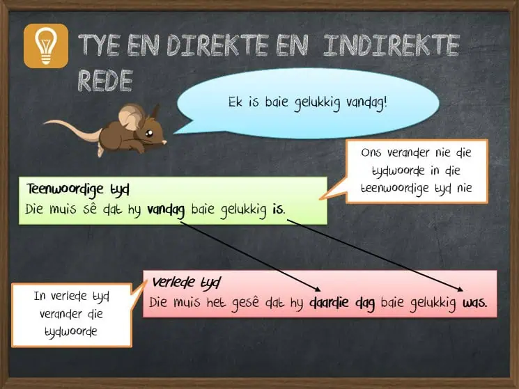 Afrikaans Grade 4: Taalreëls (Language)